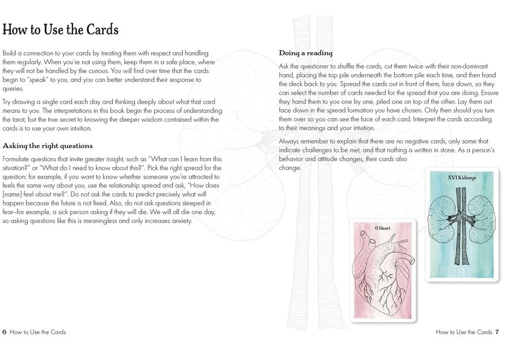 Le tarot du corps