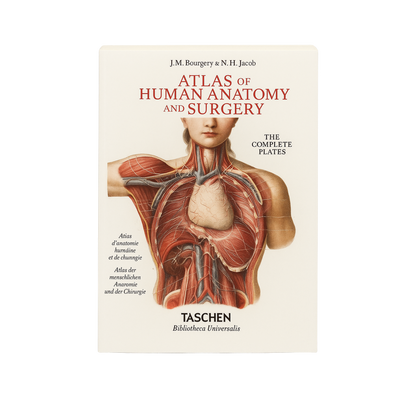 Atlas of Human Anatomy