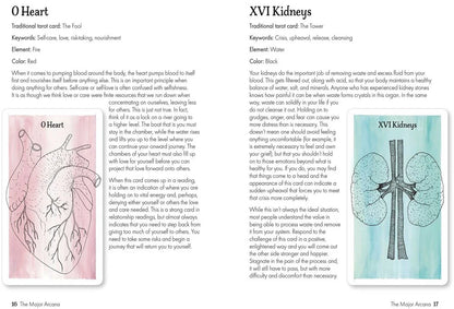 Le tarot du corps